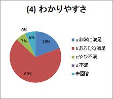 4-w70%.jpg