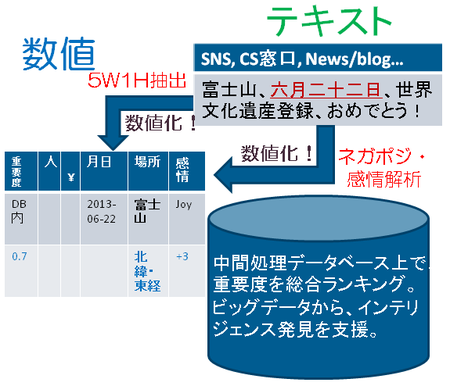 20131010-1.png