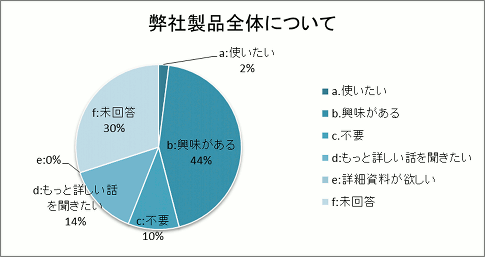 interop3.gif